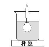 水分測定儀